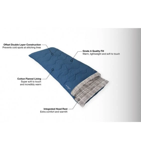 Vango Aurora Sleeping Bag - XL 3 Vango Aurora Sleeping Bag - XL