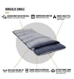 Vango Borealis Sleeping Bag - Single 7 Vango Borealis Sleeping Bag - Single -Camp Gear Area borealis single 3 1 1 1