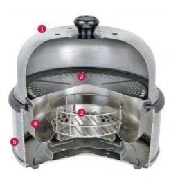 Cobb Premier Camping Stove 7 Cobb Premier Camping Stove -Camp Gear Area cobb internal diagram