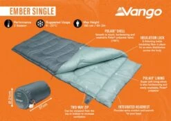 Vango Ember Single Sleeping Bag - Mineral Green 12 Vango Ember Single Sleeping Bag - Mineral Green -Camp Gear Area ember single spec image
