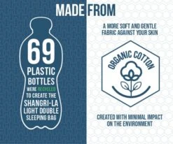 Vango Shangri-La Light Double Sleeping Bag 14 Vango Shangri-La Light Double Sleeping Bag -Camp Gear Area shangri la light double recycle