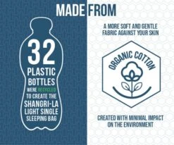 Vango Shangri-La Light Single Sleeping Bag 12 Vango Shangri-La Light Single Sleeping Bag -Camp Gear Area shangri la light single recycle