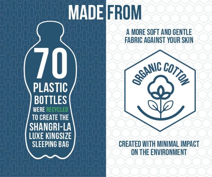 Vango Shangri-La Luxe Kingsize Sleeping Bag 4 Vango Shangri-La Luxe Kingsize Sleeping Bag - Image 2
